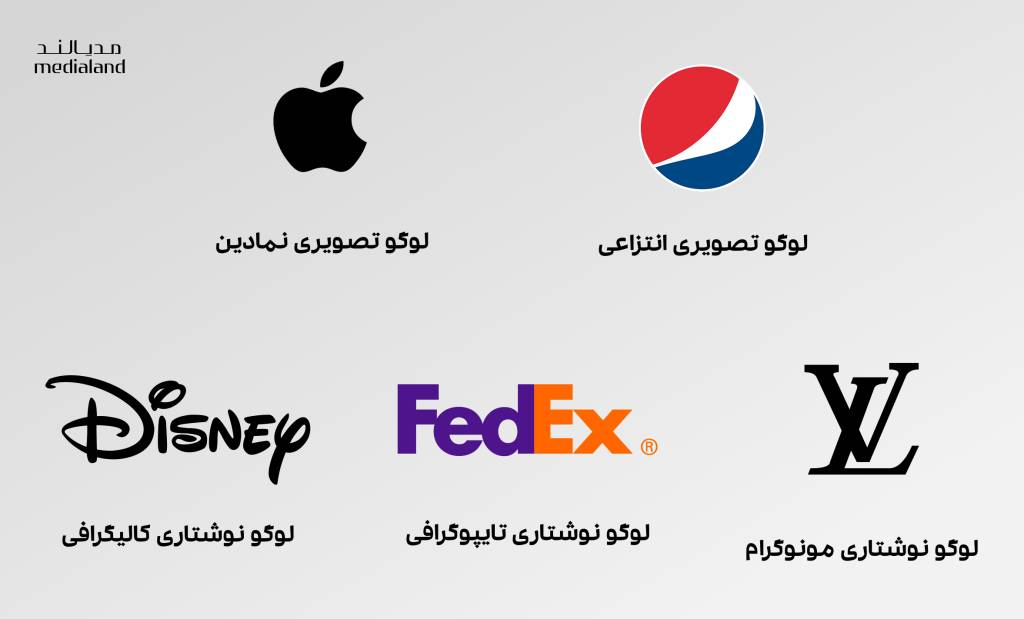 انواع لوگو از نظر هویت بصری